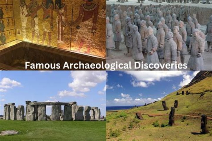 A Journey Of Uncovering Discoveries And Insights