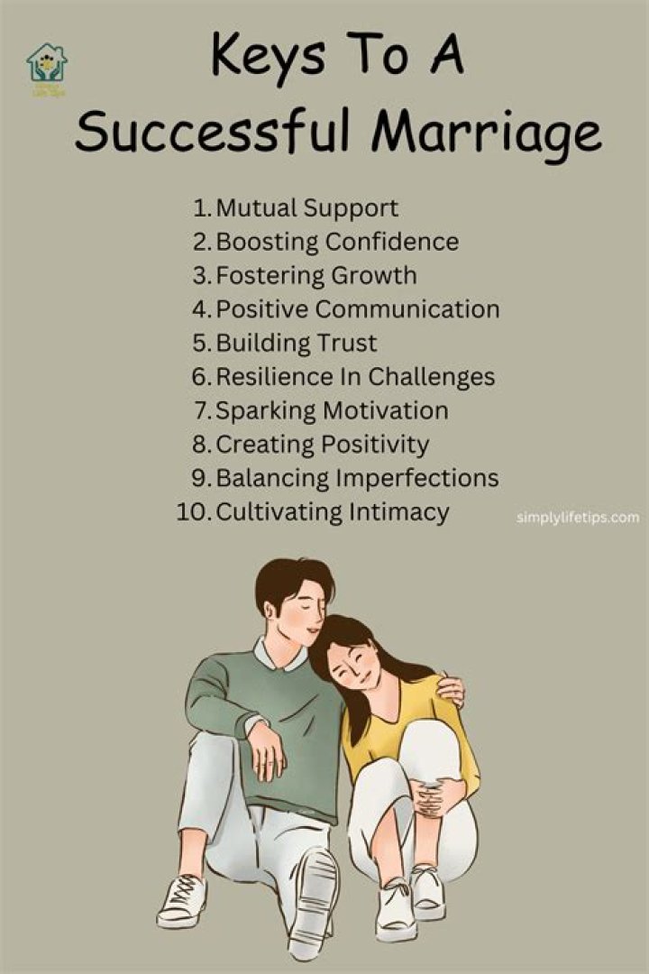 How To Have A Successful Marriage Like Ben Mallah And Karla Mallah